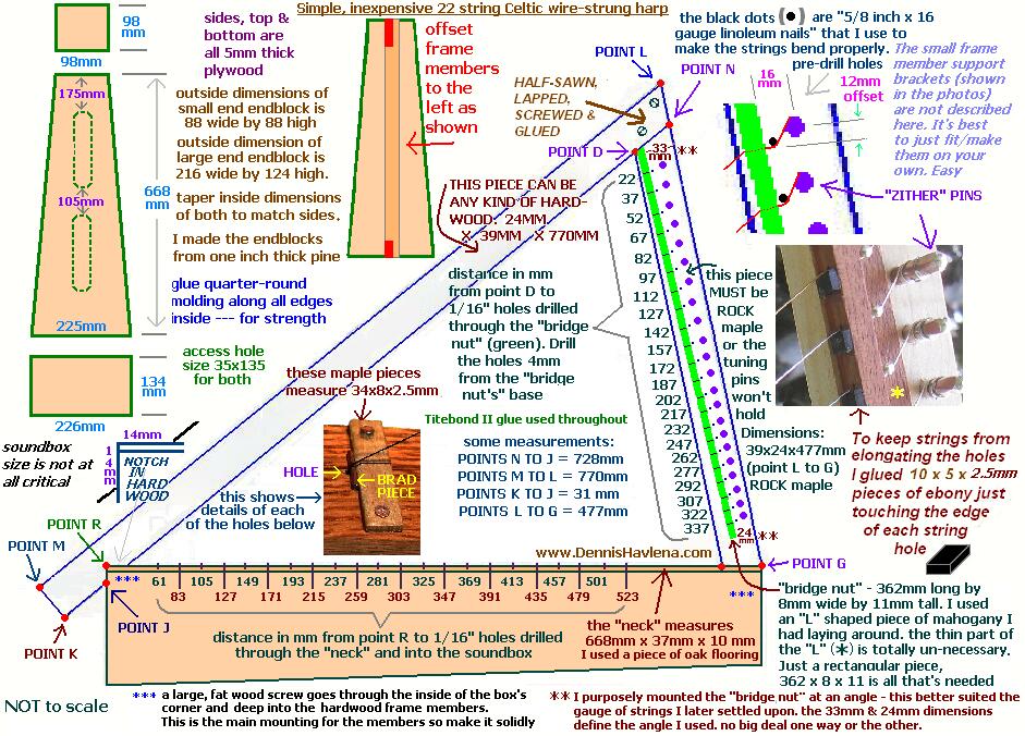 Harp String Octave Chart